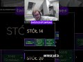 Związek bogini sad #twitch #streamer #złoteantosie