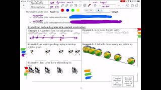 Mrs. Gastler - Acceleration and Motion Diagrams Part 6