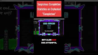 Suspicious Completion Statistics On Crylocked Completion Ninjadan Legacy
