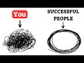 You are not lazy or unmotivated youre just doing it wrong essentialism  greg mckeown