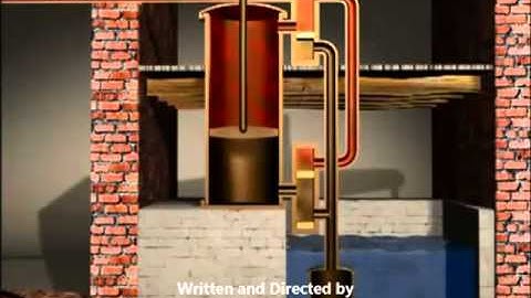 Double Acting Steam Engine