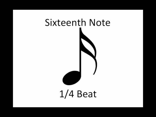 different types of beat