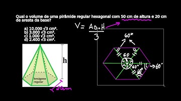 Volume da pirâmide hexagonal