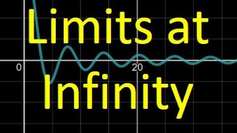 More Limits at Infinity
