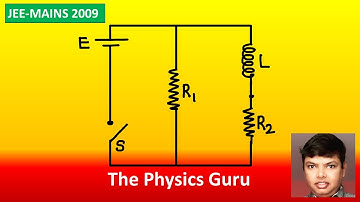 [JEE Mains 2009] An inductor of inductance L = 400 mH and resistors of resistance R1 = 2Ω and R2