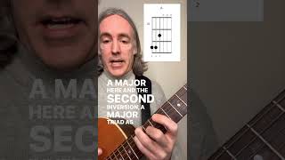 How Many Ways Can You Play THIS Chord Progression?