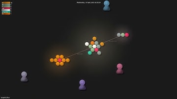karpathy/llm.c - Gource visualisation
