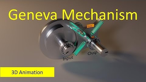 How an Geneva Mechanism Works