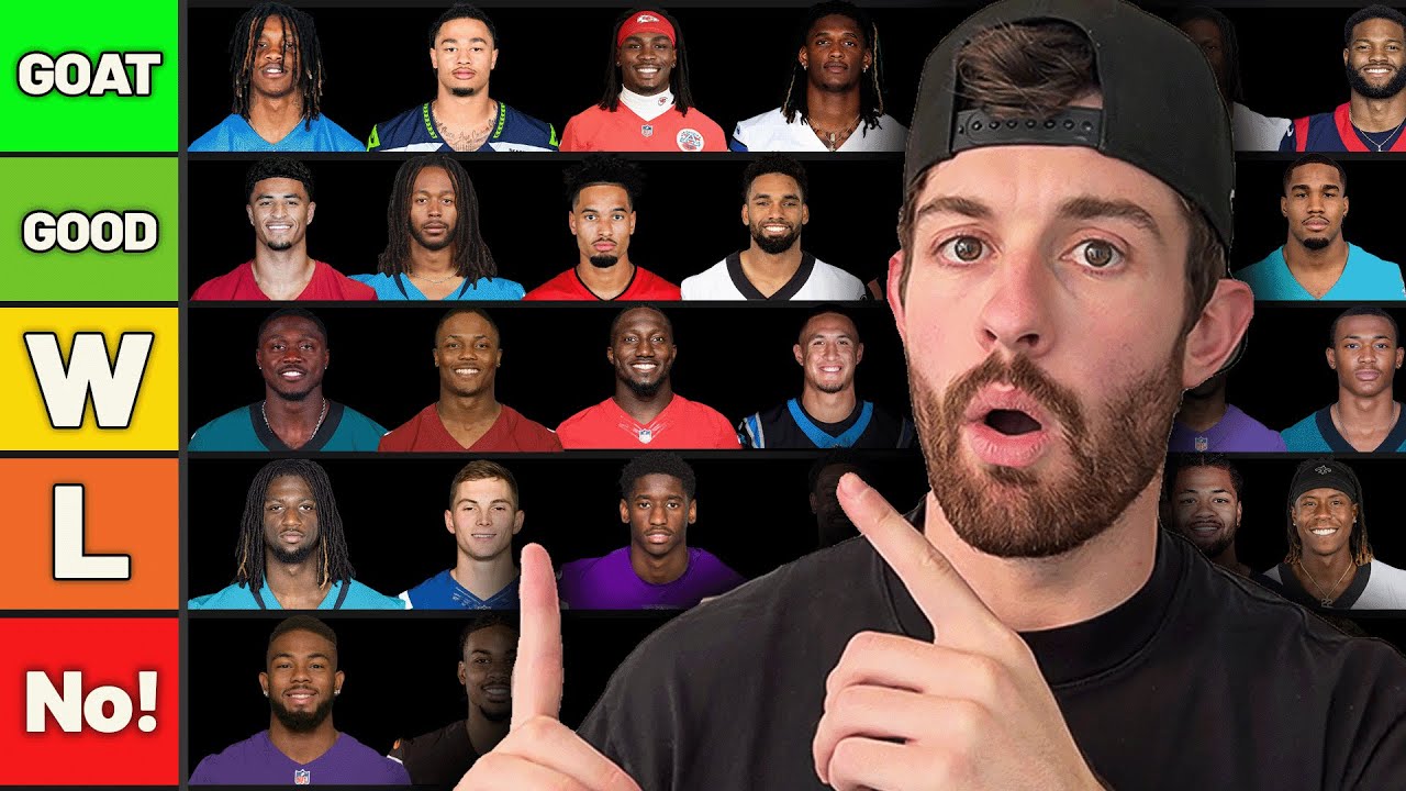Ranking Every Week 15 Wide Receiver as a Start or Sit artwork