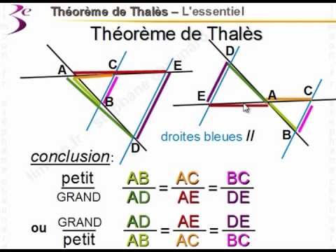 3ème -Géométrie- Théorème de Thalès (2) le Théorème - YouTube