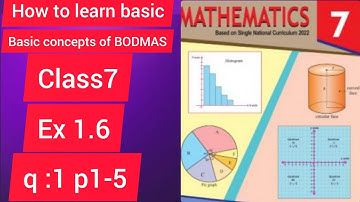 class 7 ex :1.6 q :1-5 Basic concepts of BODMAS