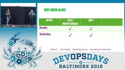 DevOpsDays Baltimore 2019 - #DataDrivenDevOps by Baruch Sadogursky