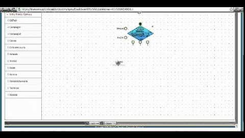 Create Call Flows and Routing Strategies within Salesforce