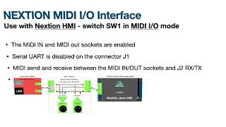The #NEXTION #MIDI I/O Interface - Wiring and usage
