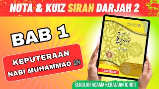 Sirah Darjah 2 Bab 1: Keputeraan Nabi Muhammad ﷺ | Nota & Kuiz Lengkap Sekolah Agama Johor 2025 Sirah Darjah 2 Bab 1: Keputeraan Nabi Muhammad ﷺ | Nota & Kuiz Lengkap Sekolah Agama Johor 2025