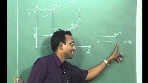 Mod-01 Lec-40 Lecture 40