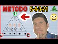 EL MÉTODO 5-4-3-2-1 Para Los ATAQUES  de PÁNICO | Técnica Ansiedad