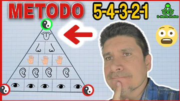 ¿Por qué funciona el método 5 4 3 2 1?