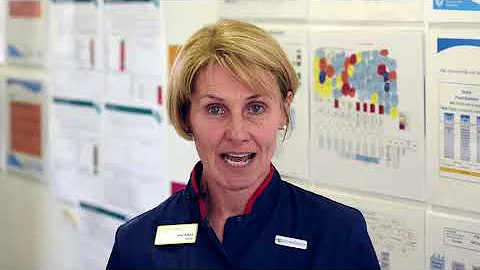 Leeds Improvement Method - A reflective experience...