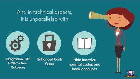 Sage 50 Accounts Perpetual Licences Sale