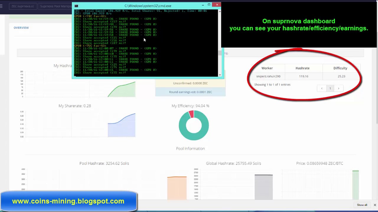 linux zcash miner gpu linux zcash miner gpu