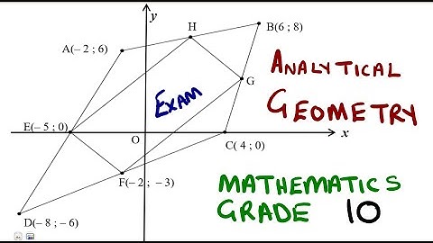 Mathematics Grade 10 Analytical Geometry Exam 3 @mathszoneafricanmotives  @mathwithlightone