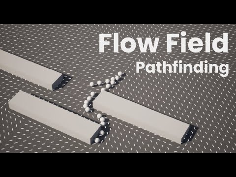 Flow Field Pathfinding