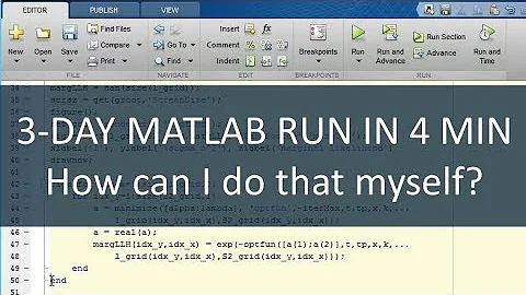 How To Get 1000x Speed To MATLAB