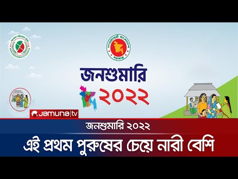 ভিডিও: শতাংশ হিসাবে রাশিয়ায় পুরুষ ও মহিলাদের অনুপাত