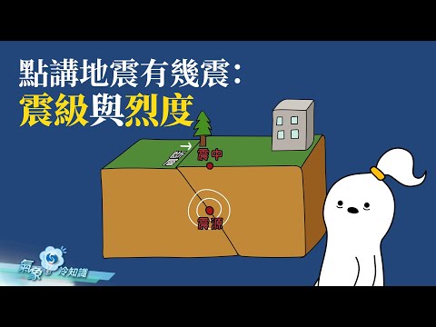 为什么阿拉斯加有这么多地震？