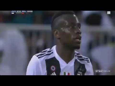 Juventus vs AC Milan 1 0 All Goals & Highlights Full Matches