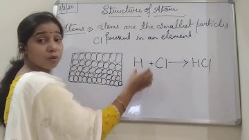 Class IX Science 11 08 2020 by Ms  Mridulata Upadhyay