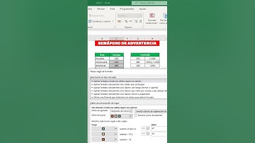 SEMÁFORO DE ADVERTENCIA EN #excel