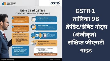 All About Table 9B – Credit / Debit Notes (Unregistered) in GSTR-1 | GST Return Filing Guide