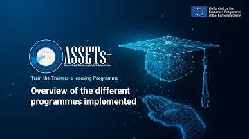 Overview of the different programmes implemented