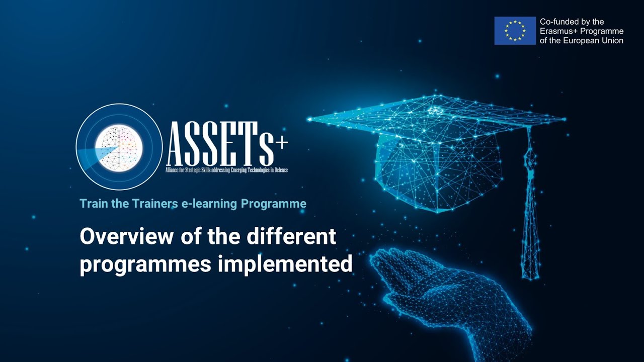 Overview of the different programmes implemented - YouTube