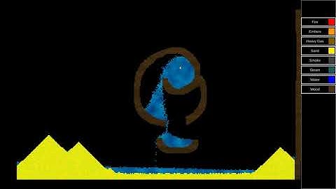 2D Pixel Physics using Cellular Automata (A quick engine I wrote in Unity)