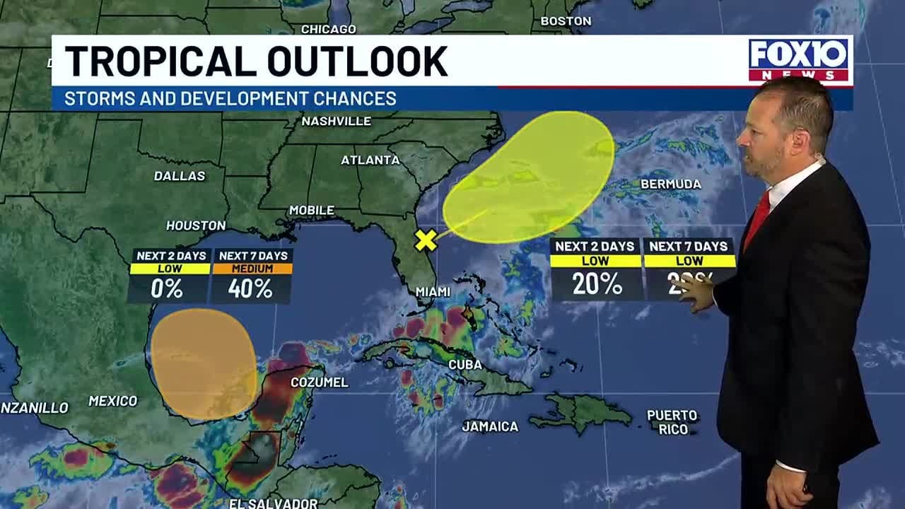 Sunny skies, toasty temps and low humidity - YouTube