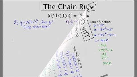 MathCamp321: Calculus - The Chain Rule - Part I