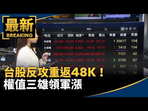 台股反攻重返48K！權值三雄領軍漲 玻璃基板成資金新寵｜#鏡新聞