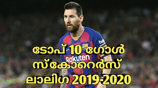 Top 10 Goal Scorers Laliga 2019-2020