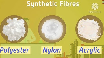 Class-3,EVS,Lesson-16,Textiles,Video no-1