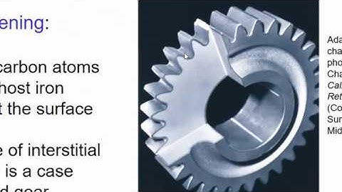 Introduction to Diffusion in Solids