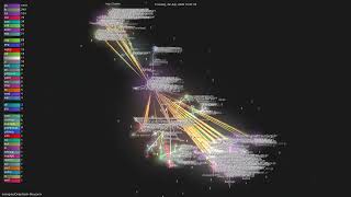 esengine/DeepSeek-Reasonix - Gource visualisation