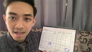 Fomular Menghafal Konsonan Asli Dan Konsonan Pinjaman Bahasa Melayu