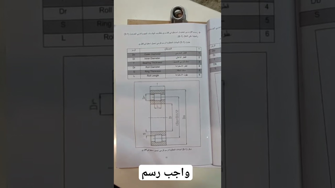 شرح كرسي تحميل اسطواني قطري للصف الثالث صناعة قسم المصاعد