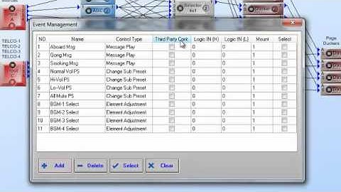UAPg2 - 3rd Party Control