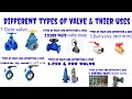 Valve different types of valve  their uses different types of valve used airoil  gasmecheng