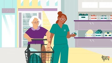 Tandem Care | Explainer Video by Yum Yum Videos