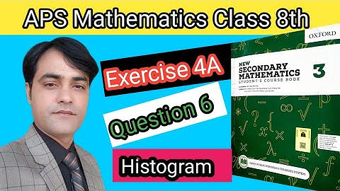 Exercise 4A Question NO 6 I Statistical Diagram I APS Maths 8th II New Secondary Mathematics Book 3